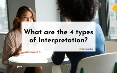 What are the 4 types of Interpretation?