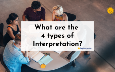 What are the 4 types of Interpretation?